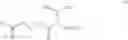 Fig. 16 - DEUTERATED PALBOCICLIB