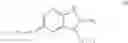 Fig. 04 - MLK INHIBITORS AND METHODS OF USE