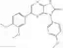 Fig. 100 - MLK INHIBITORS AND METHODS OF USE