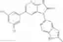 Fig. 104 - MLK INHIBITORS AND METHODS OF USE