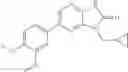 Fig. 110 - MLK INHIBITORS AND METHODS OF USE