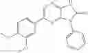 Fig. 137 - MLK INHIBITORS AND METHODS OF USE