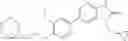 Fig. 138 - MLK INHIBITORS AND METHODS OF USE