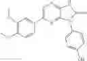 Fig. 146 - MLK INHIBITORS AND METHODS OF USE