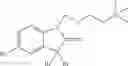 Fig. 153 - MLK INHIBITORS AND METHODS OF USE