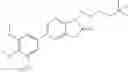 Fig. 155 - MLK INHIBITORS AND METHODS OF USE