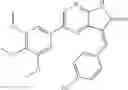 Fig. 173 - MLK INHIBITORS AND METHODS OF USE