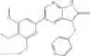 Fig. 176 - MLK INHIBITORS AND METHODS OF USE