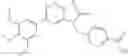 Fig. 178 - MLK INHIBITORS AND METHODS OF USE