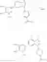 Fig. 196 - MLK INHIBITORS AND METHODS OF USE