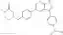 Fig. 200 - MLK INHIBITORS AND METHODS OF USE