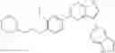 Fig. 64 - MLK INHIBITORS AND METHODS OF USE
