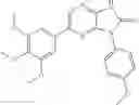 Fig. 99 - MLK INHIBITORS AND METHODS OF USE