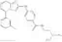 Fig. 197 - TRIAZOLOPYRIDINE JAK INHIBITOR COMPOUNDS AND METHODS