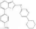 Fig. 262 - TRIAZOLOPYRIDINE JAK INHIBITOR COMPOUNDS AND METHODS