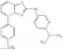 Fig. 263 - TRIAZOLOPYRIDINE JAK INHIBITOR COMPOUNDS AND METHODS