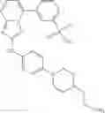 Fig. 500 - TRIAZOLOPYRIDINE JAK INHIBITOR COMPOUNDS AND METHODS