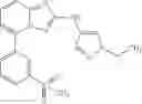 Fig. 522 - TRIAZOLOPYRIDINE JAK INHIBITOR COMPOUNDS AND METHODS
