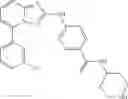 Fig. 77 - TRIAZOLOPYRIDINE JAK INHIBITOR COMPOUNDS AND METHODS