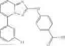 Fig. 80 - TRIAZOLOPYRIDINE JAK INHIBITOR COMPOUNDS AND METHODS