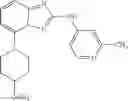 Fig. 89 - TRIAZOLOPYRIDINE JAK INHIBITOR COMPOUNDS AND METHODS