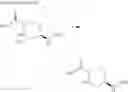 Fig. 92 - β-lactamase inhibitor and process for preparing the same