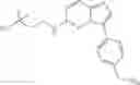 Fig. 166 - IMIDAZO[1,2-b]PYRIDAZINE-BASED COMPOUNDS, COMPOSITIONS COMPRISING THEM, AND METHODS OF THEIR USE