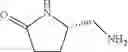 Fig. 253 - IMIDAZO[1,2-b]PYRIDAZINE-BASED COMPOUNDS, COMPOSITIONS COMPRISING THEM, AND METHODS OF THEIR USE