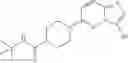 Fig. 260 - IMIDAZO[1,2-b]PYRIDAZINE-BASED COMPOUNDS, COMPOSITIONS COMPRISING THEM, AND METHODS OF THEIR USE
