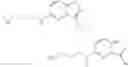 Fig. 77 - IMIDAZO[1,2-b]PYRIDAZINE-BASED COMPOUNDS, COMPOSITIONS COMPRISING THEM, AND METHODS OF THEIR USE