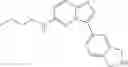 Fig. 90 - IMIDAZO[1,2-b]PYRIDAZINE-BASED COMPOUNDS, COMPOSITIONS COMPRISING THEM, AND METHODS OF THEIR USE