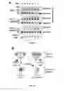 Fig. 50 - Substituted imidazo[1,5-a]pYRAZINES for modulation of IRE1