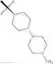 Fig. 150 - Kinase inhibitors and methods of use