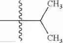 Fig. 151 - Kinase inhibitors and methods of use