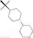 Fig. 253 - Kinase inhibitors and methods of use