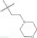Fig. 290 - Kinase inhibitors and methods of use