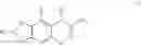 Fig. 09 - Therapeutic compounds