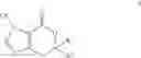 Fig. 02 - Aldosterone synthase inhibitors