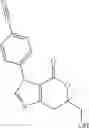 Fig. 41 - Aldosterone synthase inhibitors