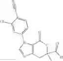 Fig. 47 - Aldosterone synthase inhibitors