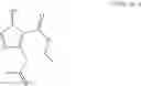 Fig. 65 - Aldosterone synthase inhibitors