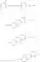 Fig. 205 - Polycyclic pyrazolinone derivative and herbicide comprising same as effective component thereof