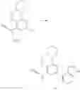 Fig. 95 - Chemical entities