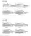Fig. 03 - Pyrimido-diazepinone compounds and methods of treating disorders