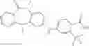 Fig. 182 - Pyrimido-diazepinone compounds and methods of treating disorders