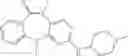 Fig. 221 - Pyrimido-diazepinone compounds and methods of treating disorders