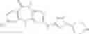 Fig. 227 - Pyrimido-diazepinone compounds and methods of treating disorders