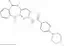 Fig. 260 - Pyrimido-diazepinone compounds and methods of treating disorders