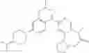 Fig. 280 - Pyrimido-diazepinone compounds and methods of treating disorders