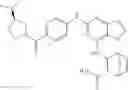 Fig. 131 - Kinase inhibitors and their uses